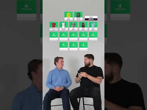 Rating The FPL Winner&#039;s Team Using AI! 🤖
