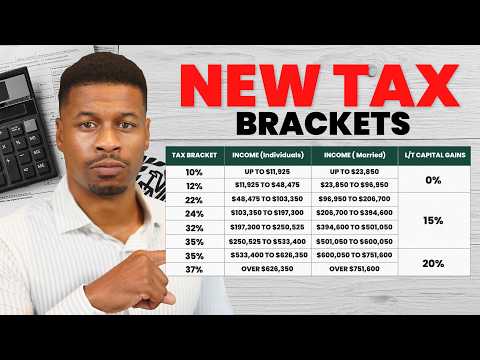 IRS Releases NEW 2025 Tax Brackets. What This Means For Your Wallet