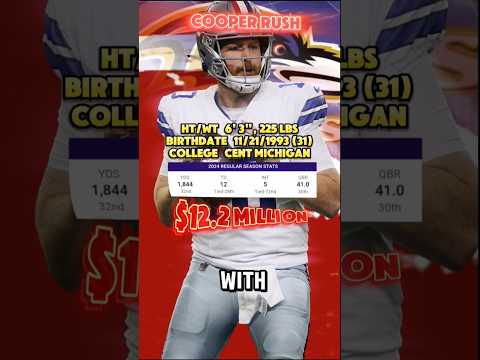 RAVENS MAKE A SHOCKING MOVE! COOPER RUSH IS LAMAR JACKSON&#039;S NEW BACKUP! #baltimoreravens