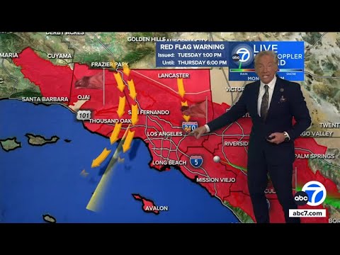 SoCal bracing for potentially destructive windstorm, extreme fire danger